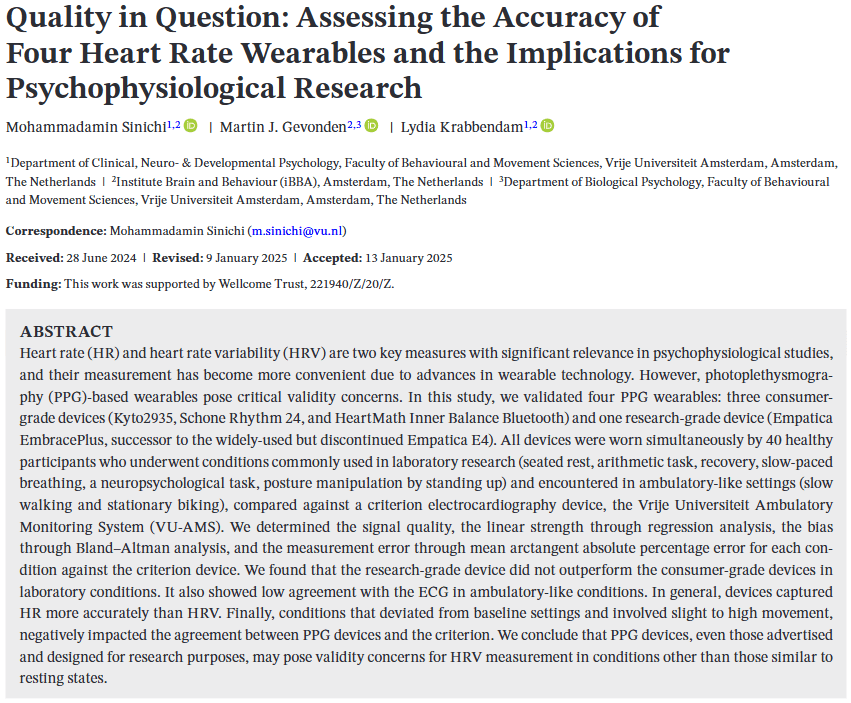 Quality in Question: Assessing the Accuracy of Four Heart Rate Wearables and the Implications for Psychophysiological Research